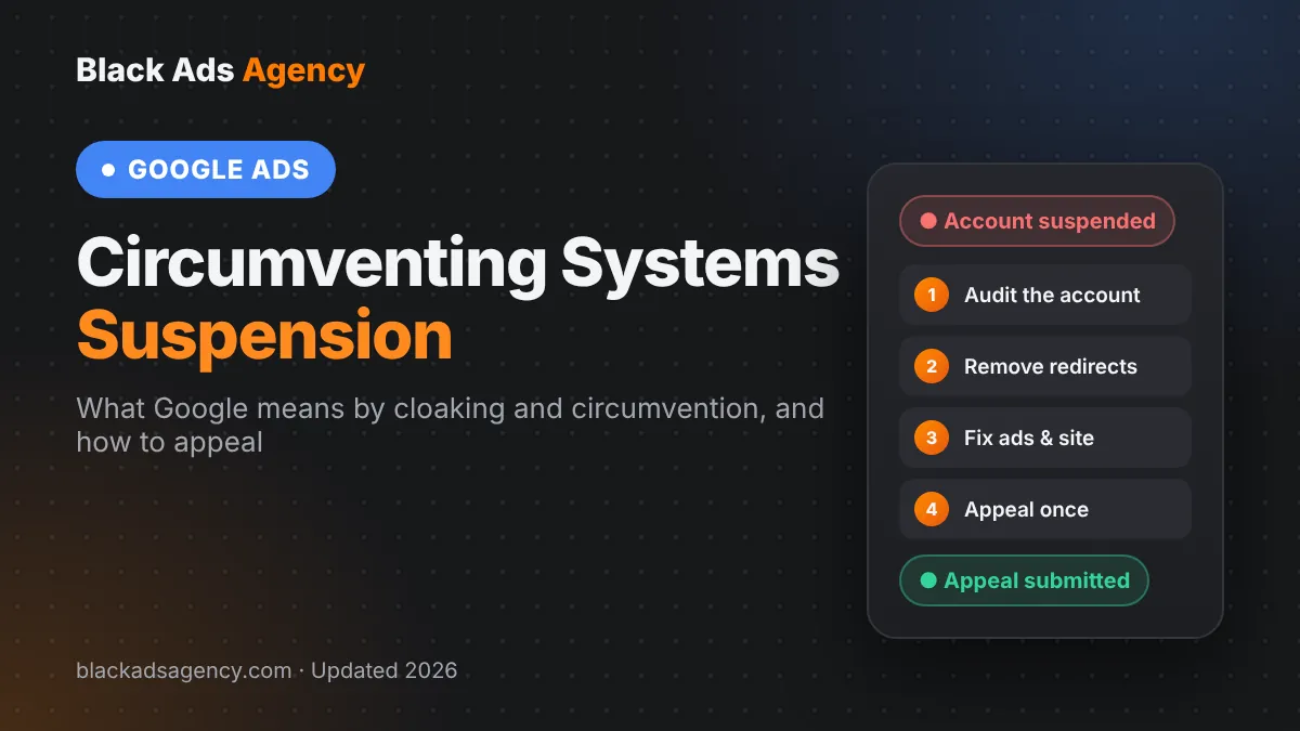 Google Ads circumventing systems suspension: audit, remove redirects, fix ads and appeal once