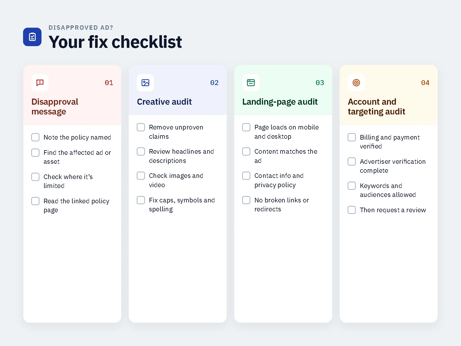 Checklist for reviewing a disapproved Google Ads campaign