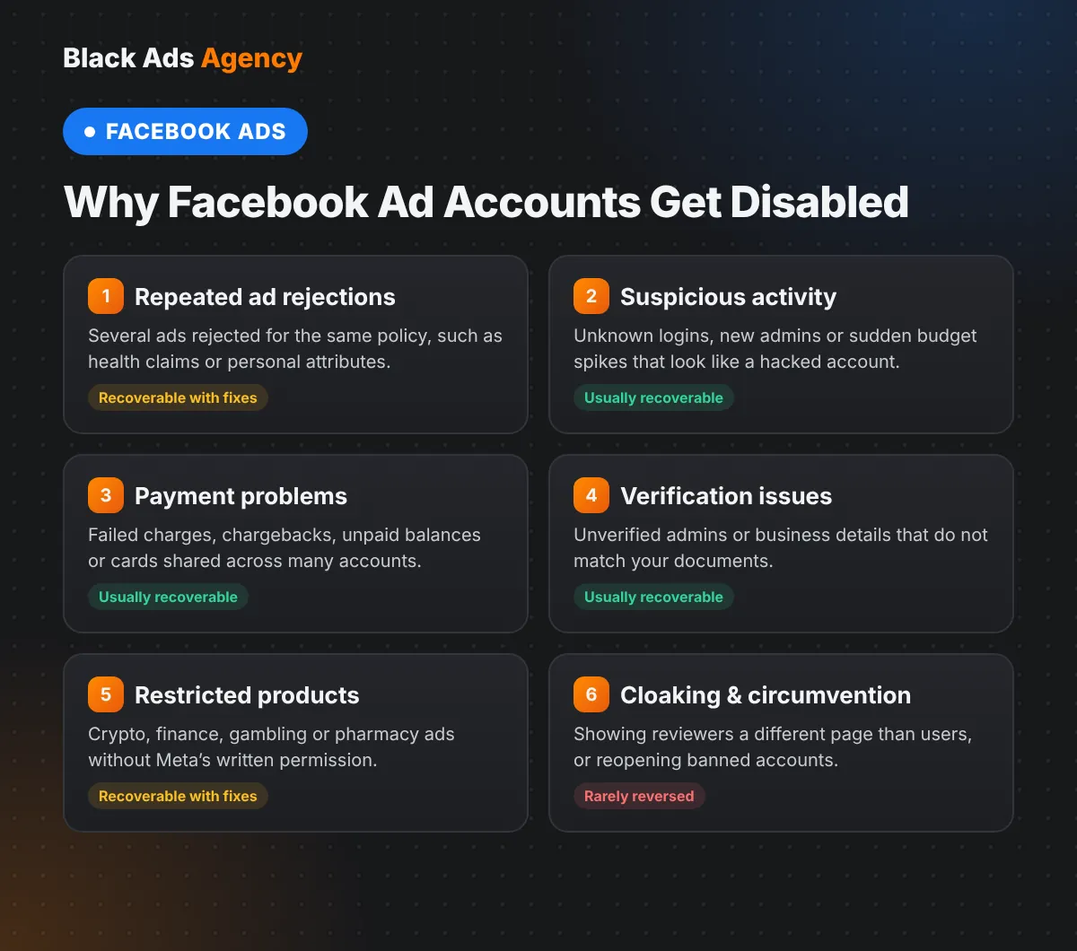Six reasons Facebook ad accounts get disabled, from rejected ads and payment problems to cloaking